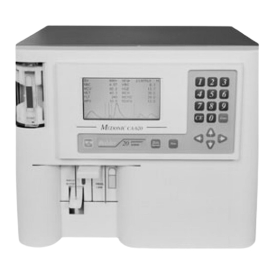 Medonic CA620 User Manual