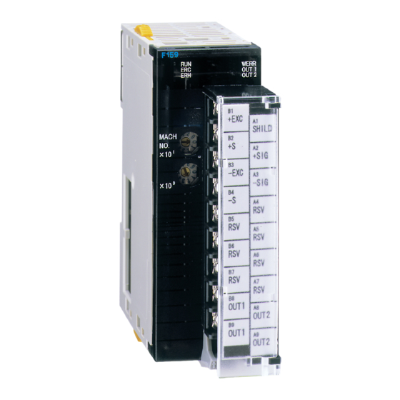 Unipulse F159 Operation Manual