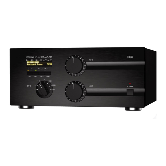 Acom  1500 User Manual