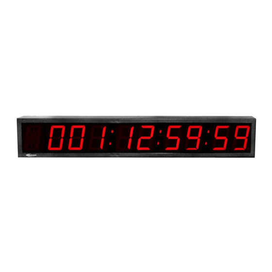 Masterclock NTDS-A User Manual