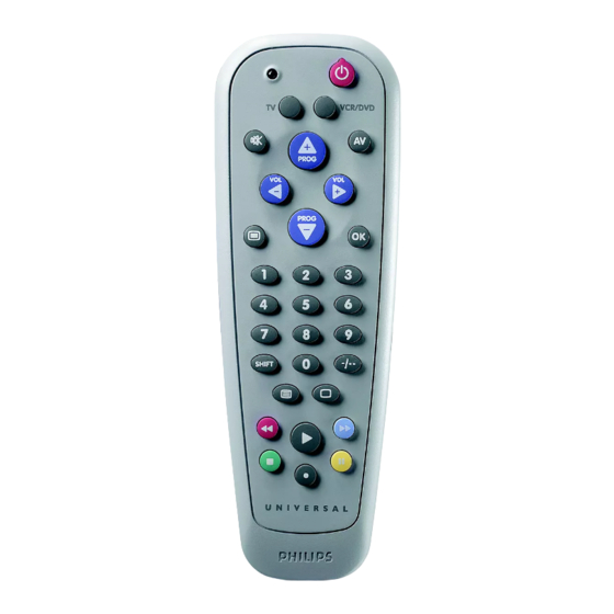 Philips SRP2002/10 User Manual