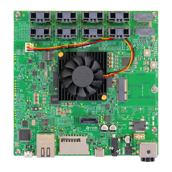 NXP Semiconductors i.MX8 QM Developer's Manual