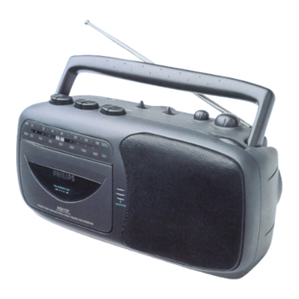Philips AQ 4150 Techische Daten