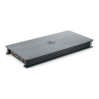 Focal FP Dual Monitor User Manual