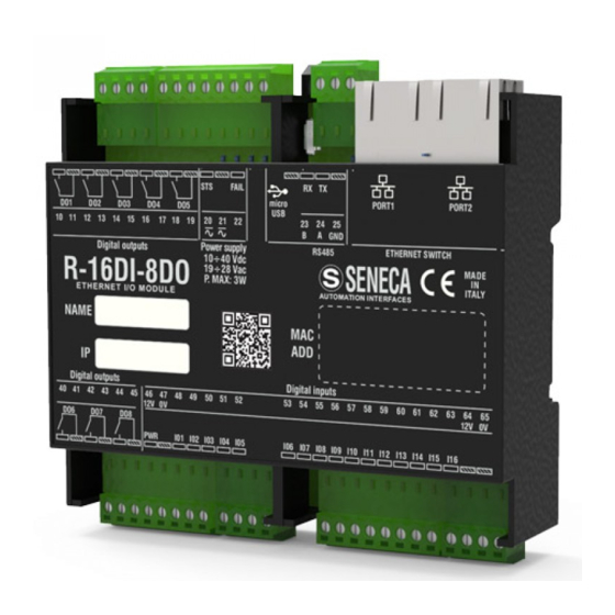 Seneca R-P Series User Manual