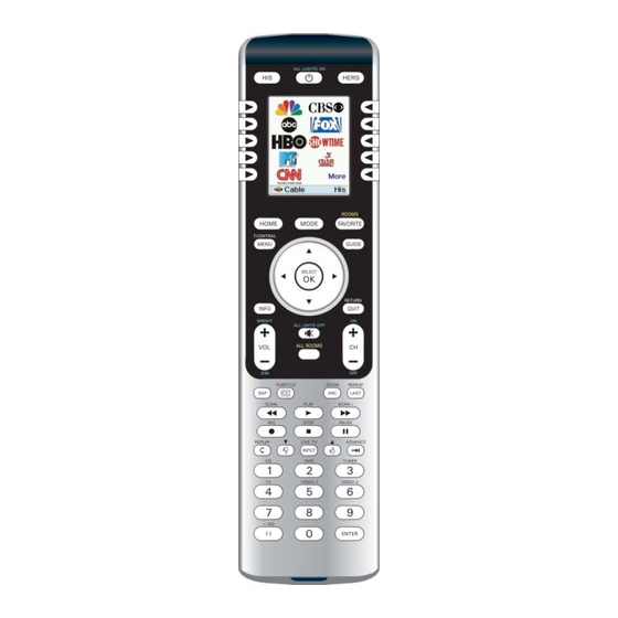 X10 IconRemote IR34A Owner's Manual