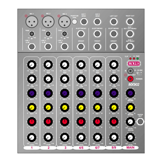 Rolls MX902 Owner's Manual