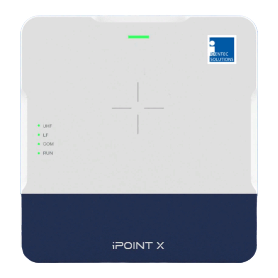 IDENTEC SOLUTIONS iPOINT X Hardware User Manual
