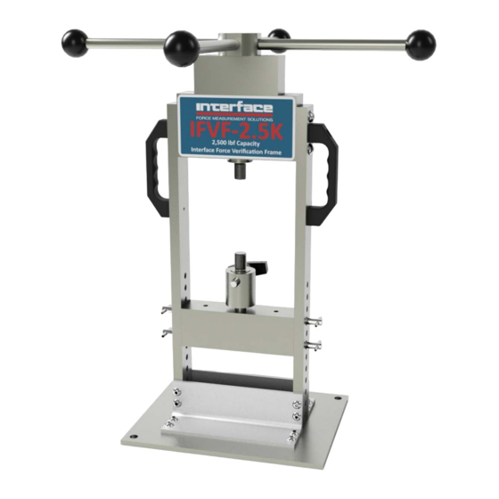 Interface IFVF-2.5K Installation & User Manual