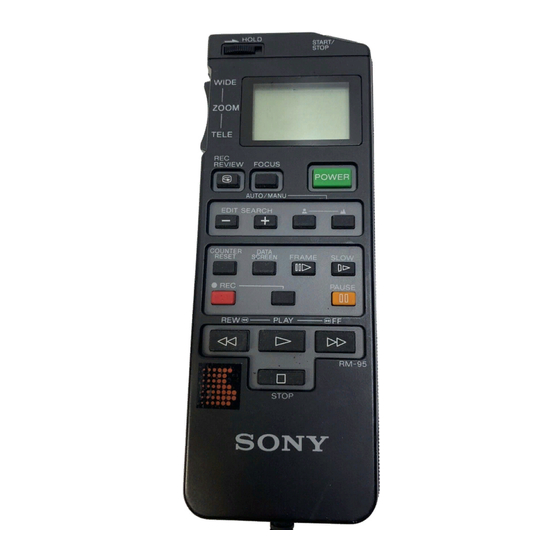 Sony RM-95 Service Manual