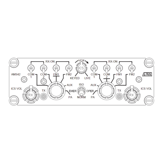AEM SM19 Installation And Operation Manual