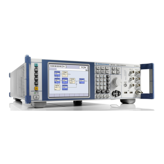 Rohde & Schwarz SMF100A Operating Manual
