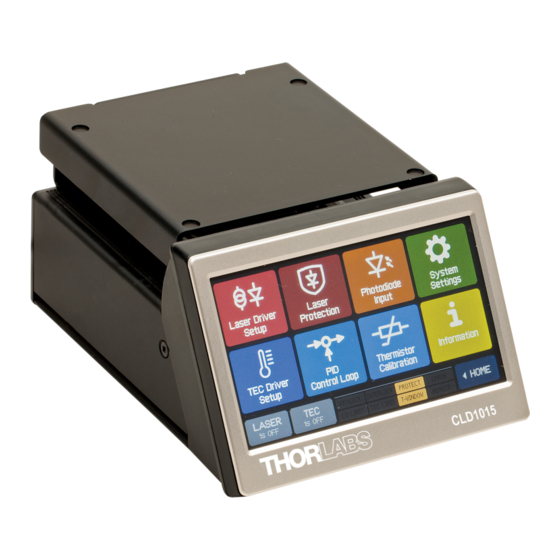 THORLABS CLD101 Series Operation Manual