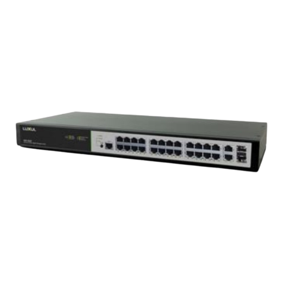 Luxul AMS-1208P Quick Setup Manual