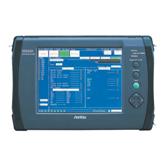 Anritsu Network Data Analyzer MD6430A Specifications