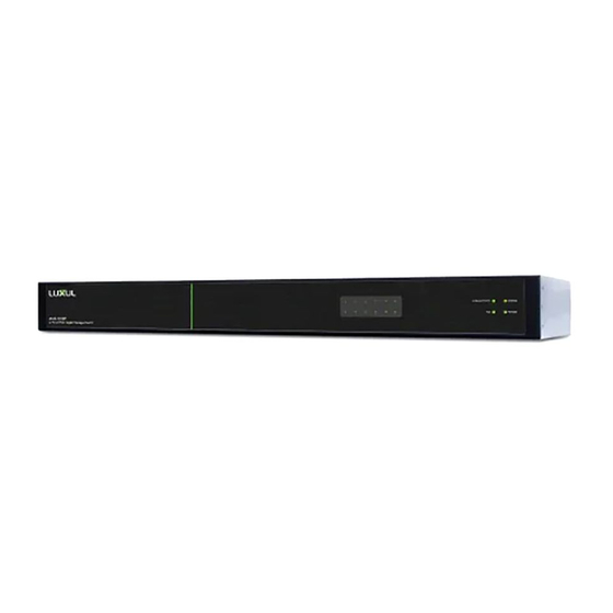 Luxul AMS-1208P Quick Setup Manual