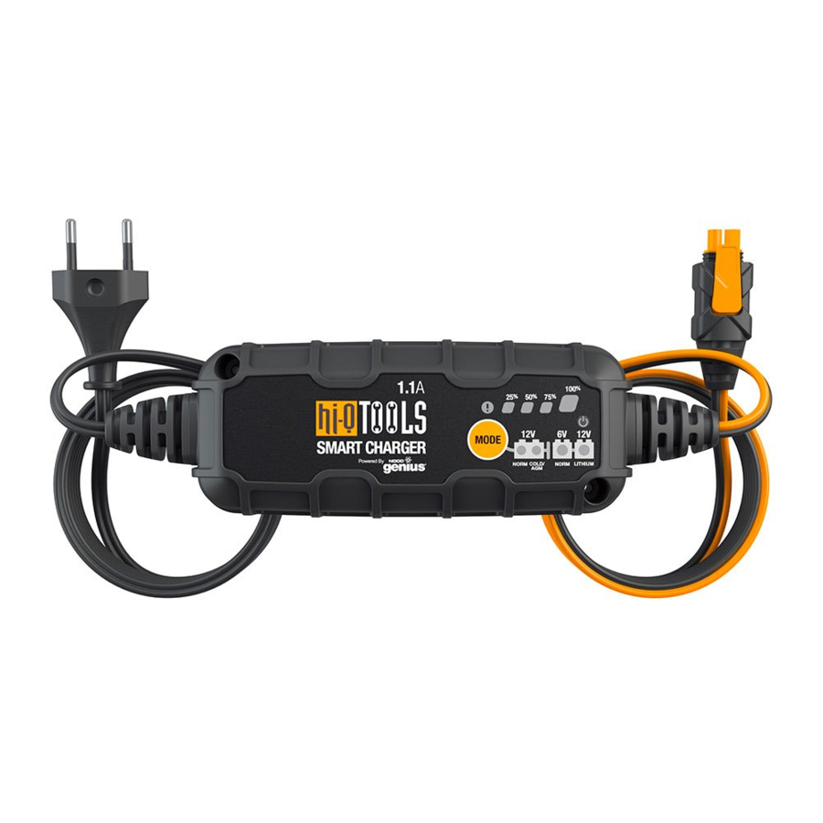 HI-Q TOOLS PM1100 User Manual