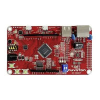 Nuvoton NuDesign NK-980IoT User Manual