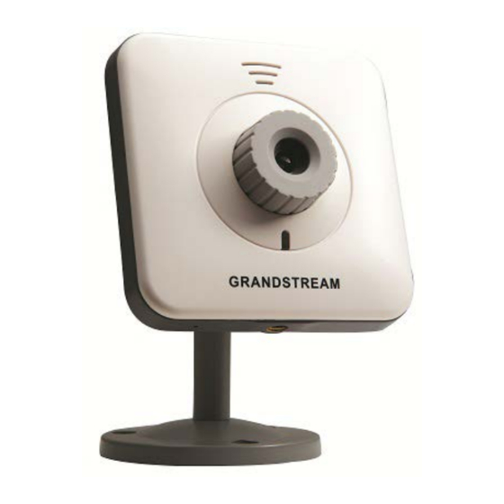 Grandstream Networks GXV3615WP HD Camera Manuals