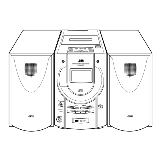 JVC UX-V55R Instructions Manual