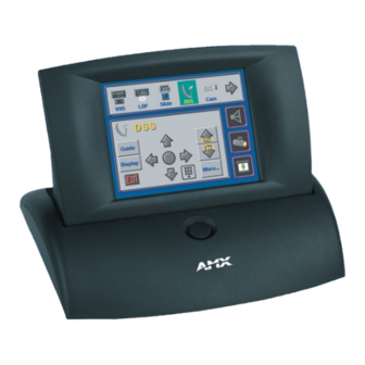 AMX AXD-MCP Specifications