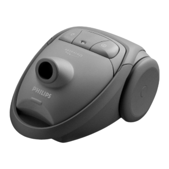Philips FC9020/01 User Manual