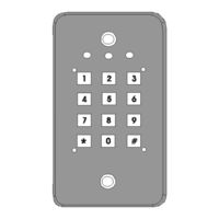 IntelliSense EDS-18P Manual