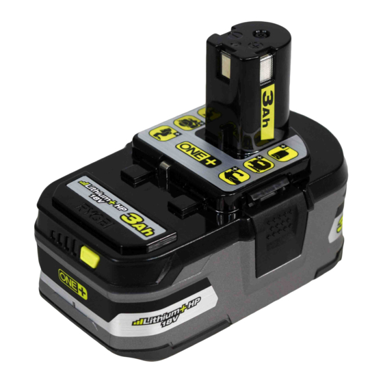 Ryobi P191 Operator's Manual