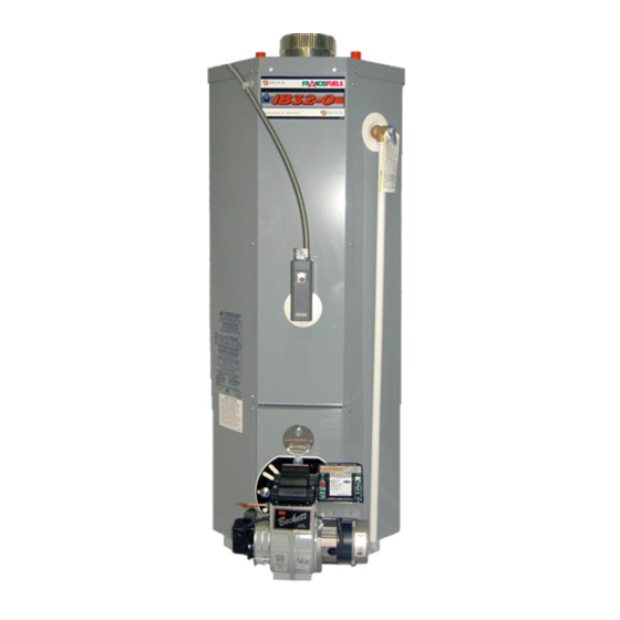 Brock IB32-R-A Installation Instructions And Homeowner's Manual