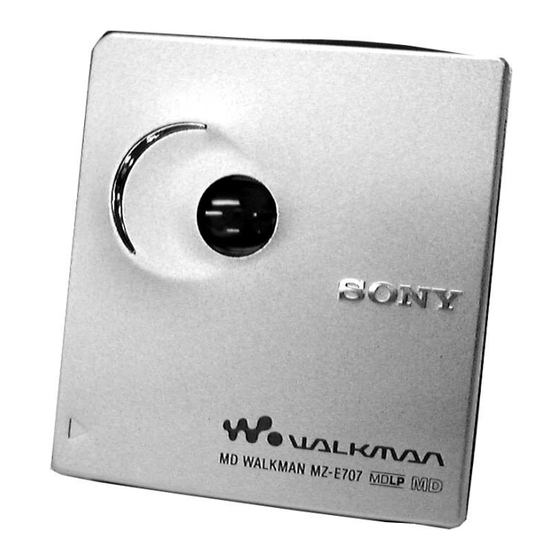 SONY MD WALKMAN 苦く MZ-E707