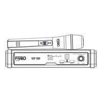 FiveO WiP 160C Owner's Manual