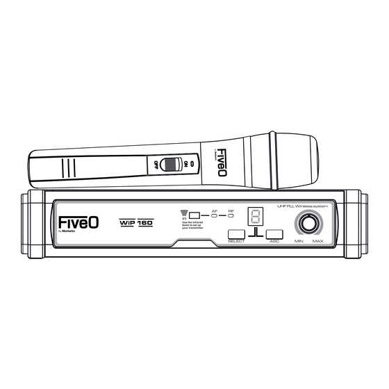 FiveO WiP 160 Owner's Manual