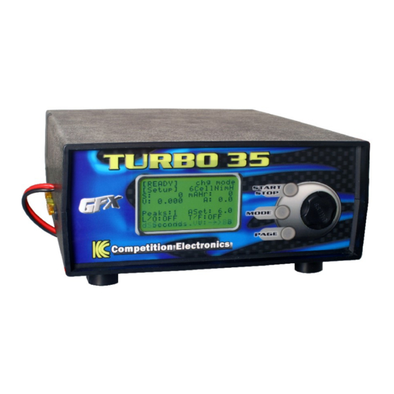 Competition Electronics Turbo35-GFX LiPo User Manual