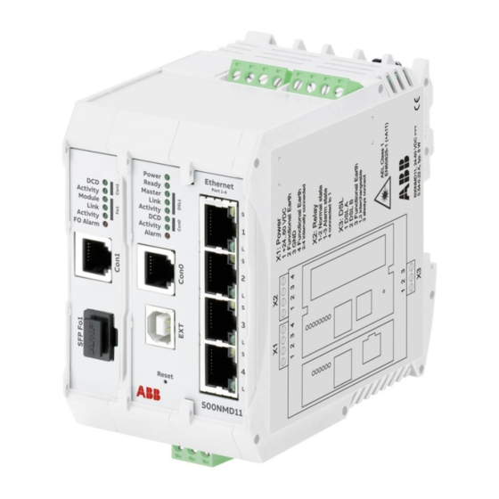 ABB EDS500 Series Operating	 Instruction