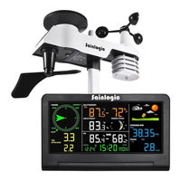 Sainlogic SA9 User Manual