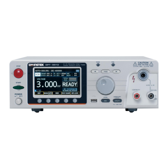 GW Instek GPT-9500 Series User Manual