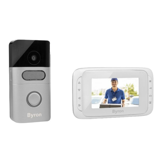 Smartwares DIC-22815 Manual