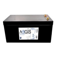 Aegis ALF-048075A User Manual