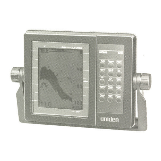 Uniden MC 800 User Manual