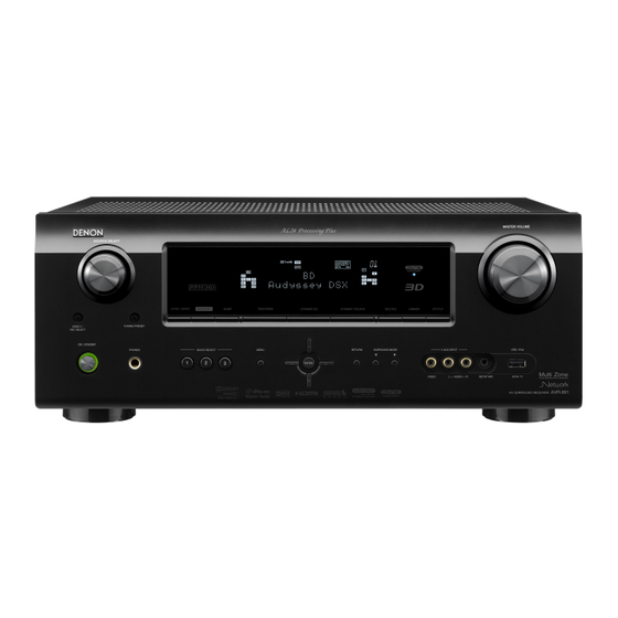 Denon AVR-991 Specifications