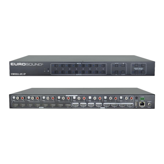 Eurosound HM88A-4K-IP Manuals