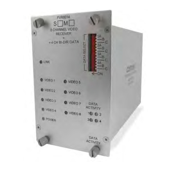 Comnet FVT8014 Installation And Operation Manual