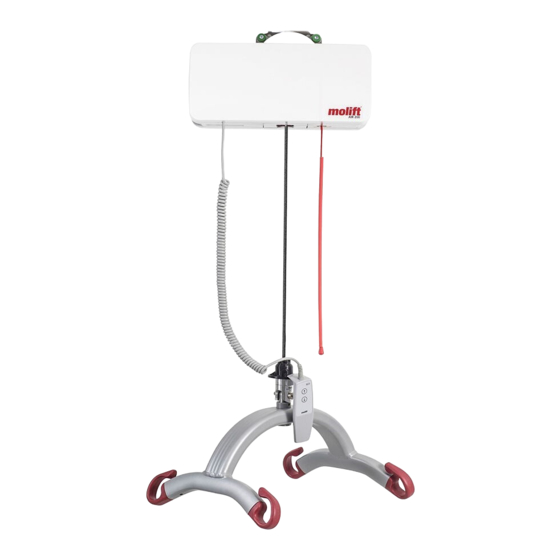 Etac Molift Air Series User Manual