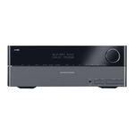 Harman Kardon CITATION 7.1 Specifications