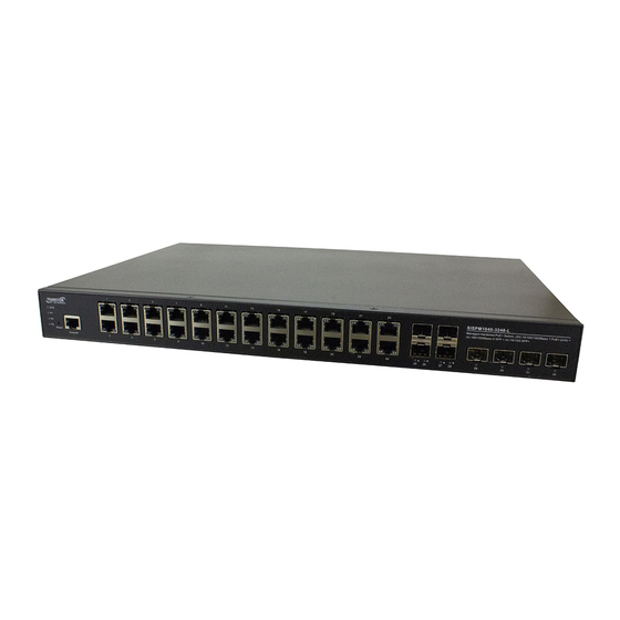 Transition Networks SISPM1040-3 L Series Quick Start Manual