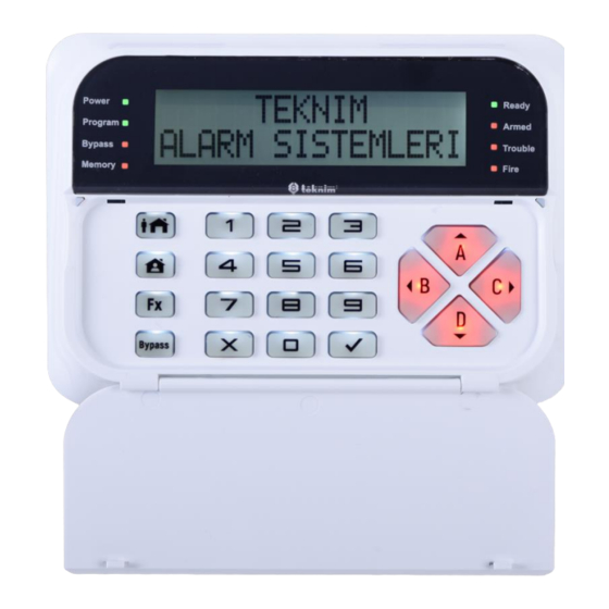Teknim PARS Series Installation And Programming Manual