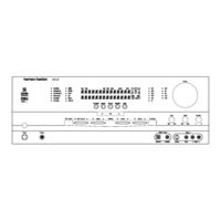 Harman Kardon AVR 325 Brochure