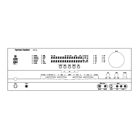 Harman Kardon AVR 325 Brochure