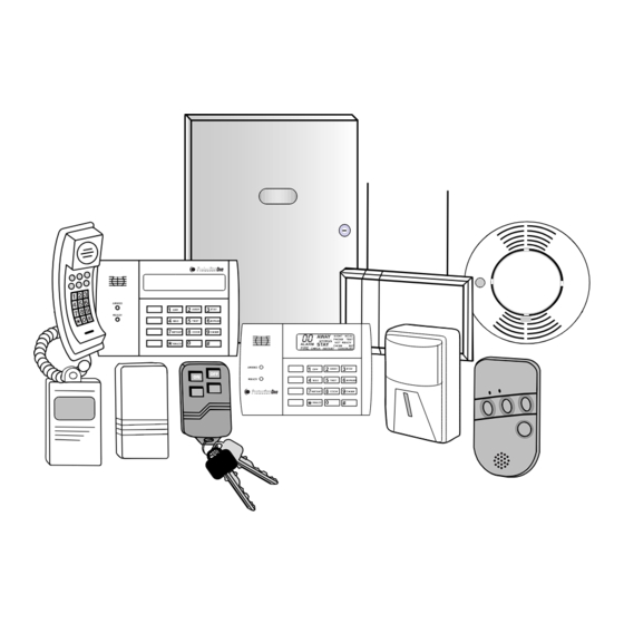 Protection One 250P1 User Manual