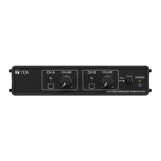 Toa IR-702T Operating Instructions Manual